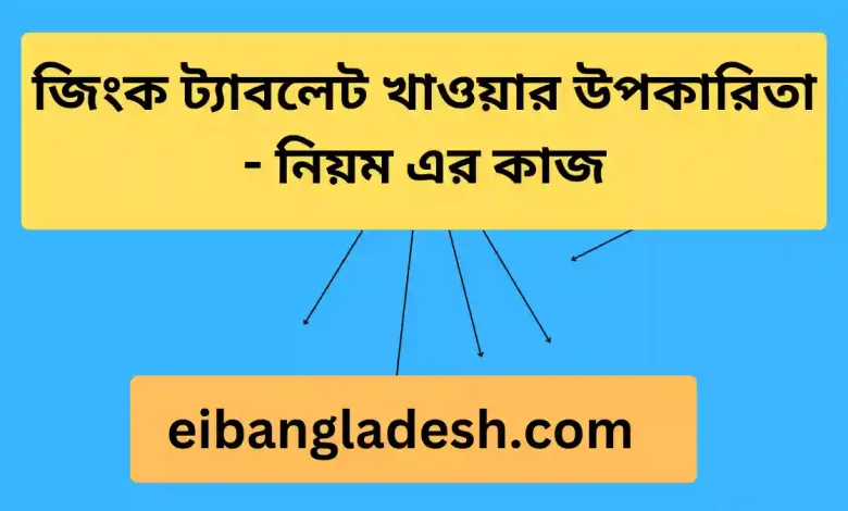 ট্যাবলেট খাওয়ার উপকারিতা নিয়ম এর