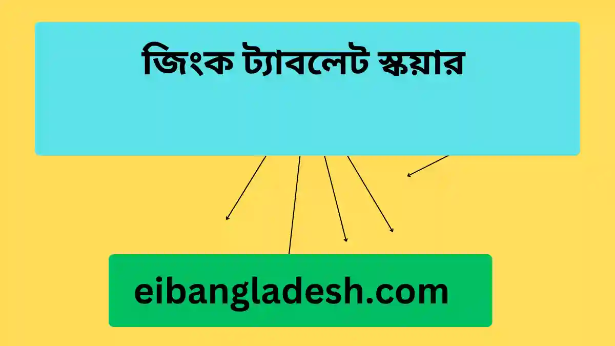 জিংক ট্যাবলেট স্কয়ার 