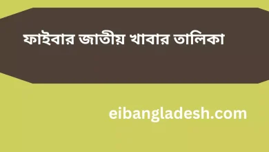 ফাইবার জাতীয় খাবার তালিকা