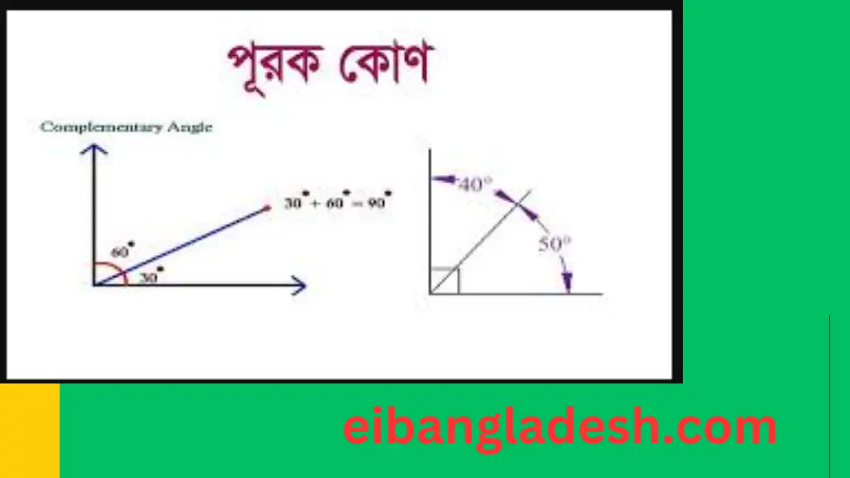 পূরক কোণ কাকে বলে