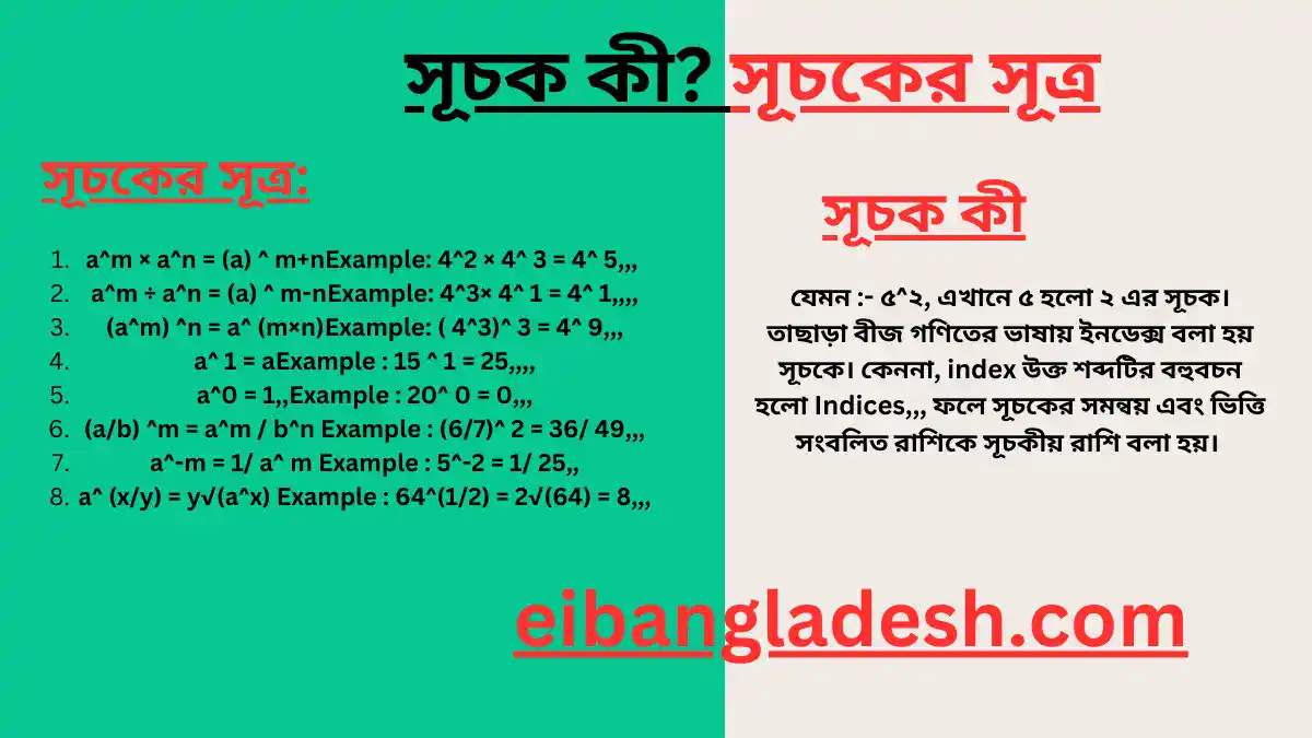 সূচক কী সূচকের সূত্র