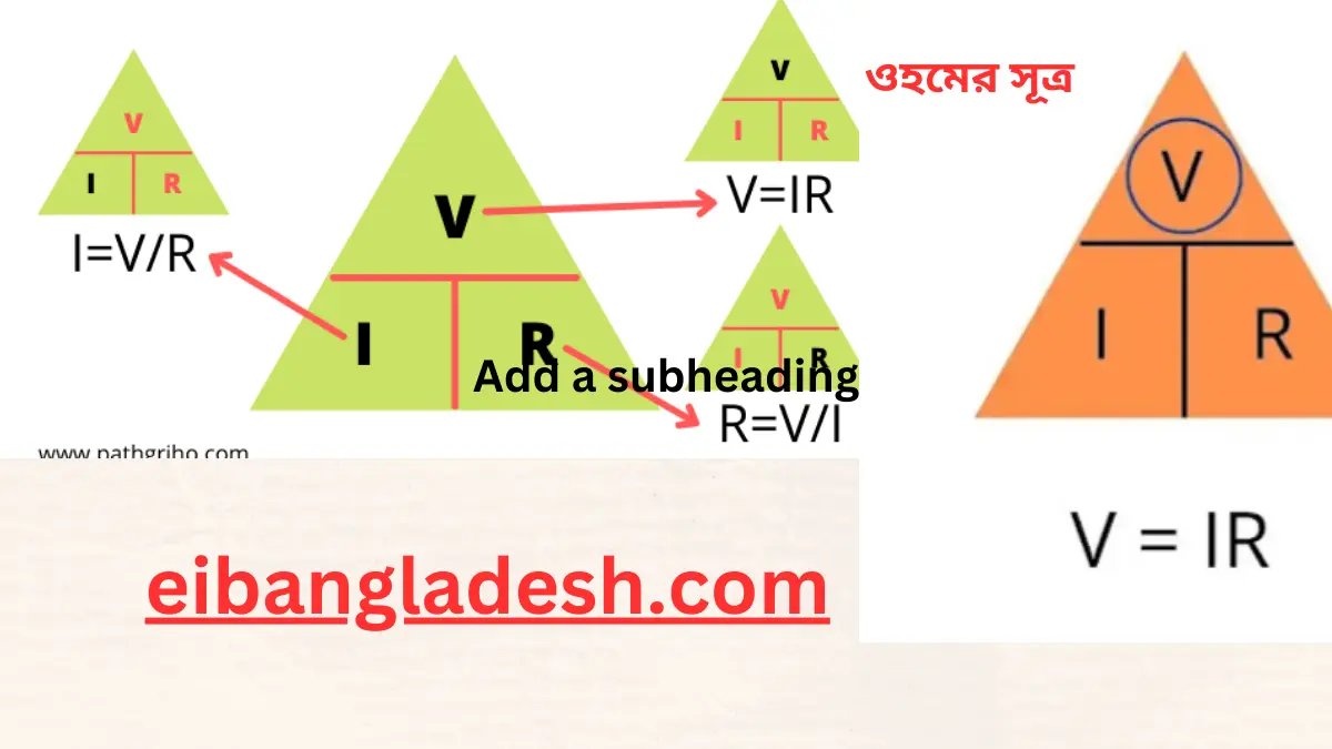 ওহমের সূত্র ব্যাখ্যা ও সীমাবদ্ধতা