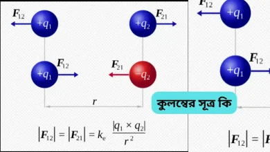 কুলম্বের সূত্র কি