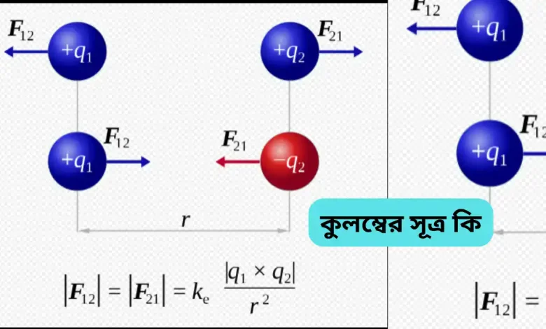 কুলম্বের সূত্র কি