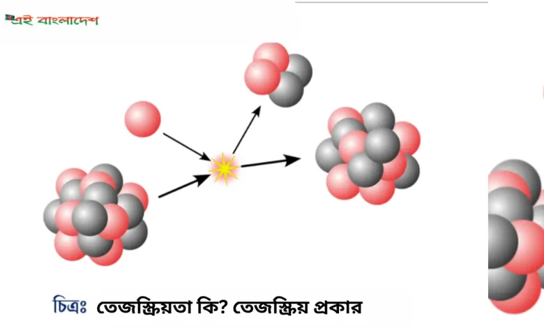 তেজস্ক্রিয়তা কি তেজস্ক্রিয় প্রকার