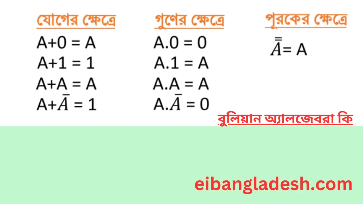 বুলিয়ান অ্যালজেবরা কি