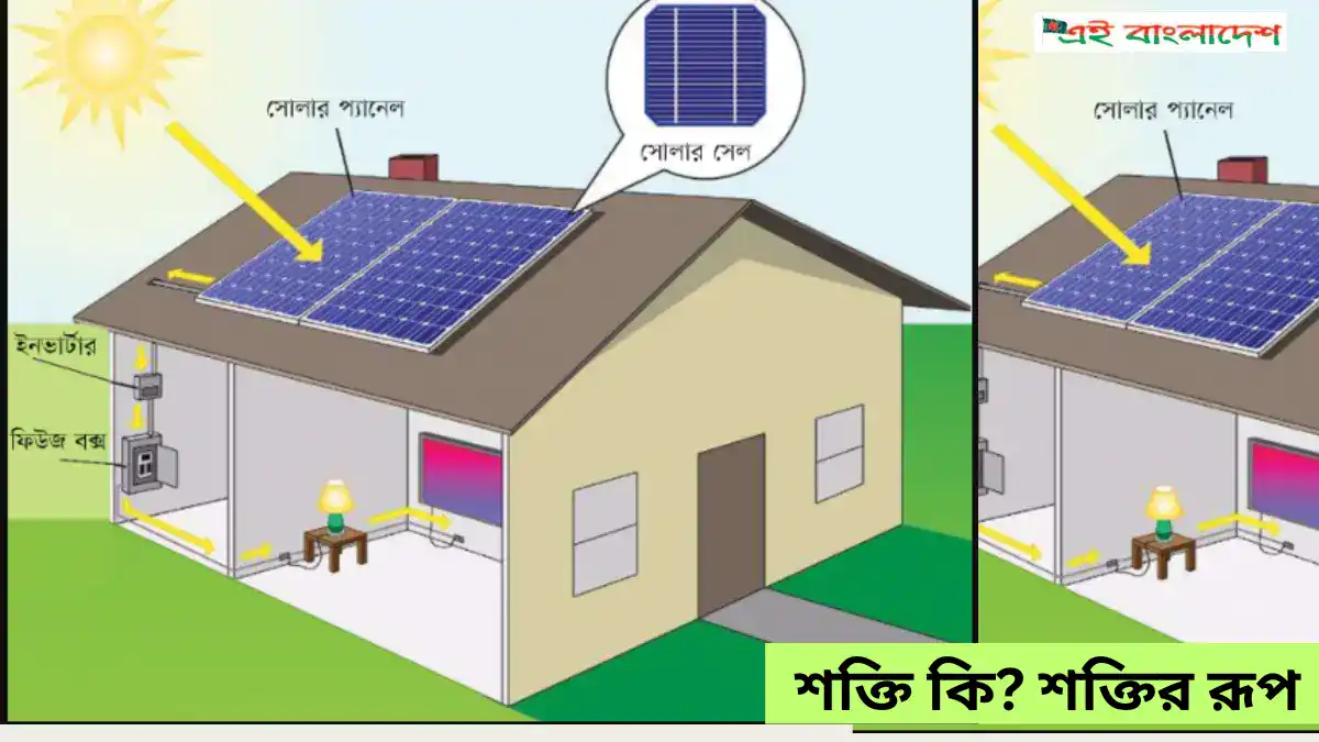 শক্তি কি শক্তির রূপ, প্রকার ও উদাহরণ