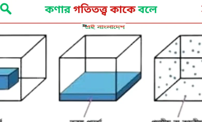 কণার গতিতত্ত্ব কাকে বলে