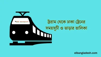 ট্টগ্রাম থেকে ঢাকা ট্রেনের সময়সূচী ও ভাড়ার তালিকা