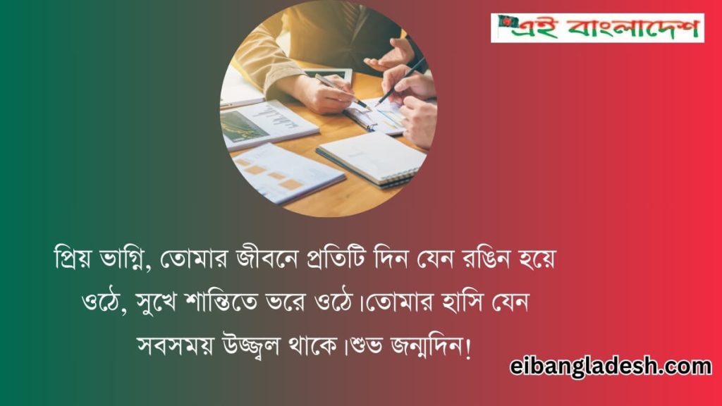 ভাগ্নির জন্মদিনের শুভেচ্ছা